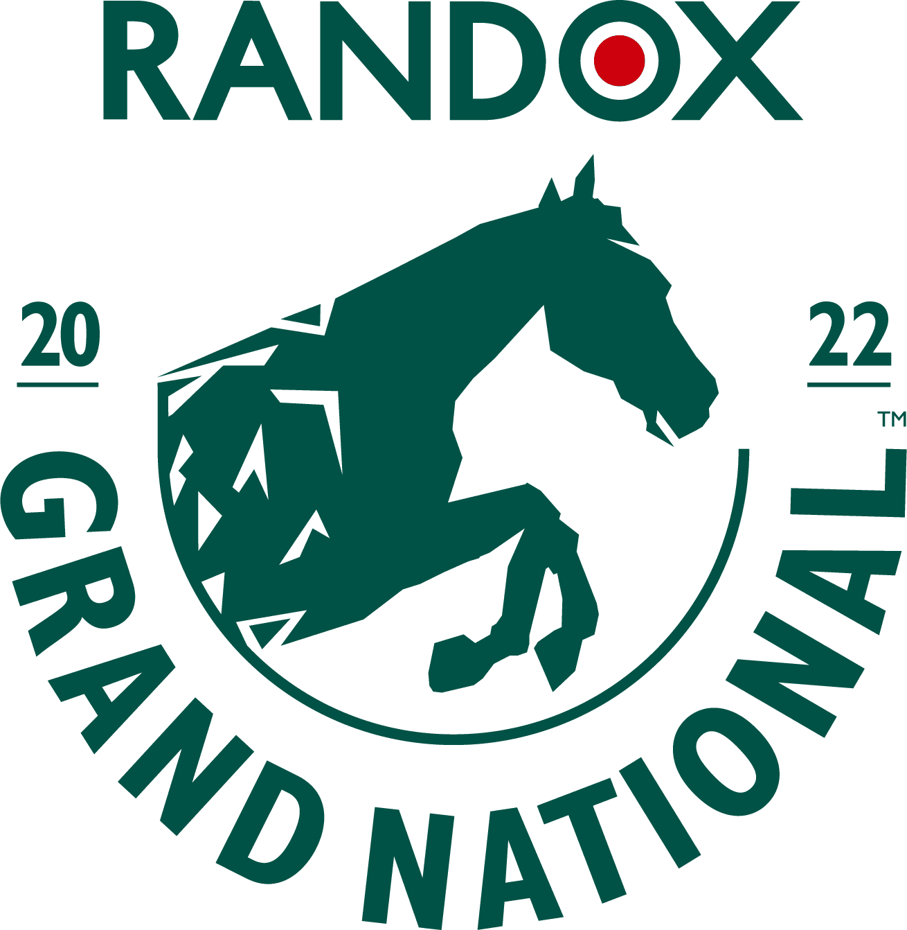 Craziest Grand National Moments Over the Years RacingQuestions.co.uk